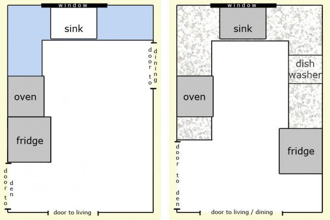 A New Kitchen Layout And More Storage