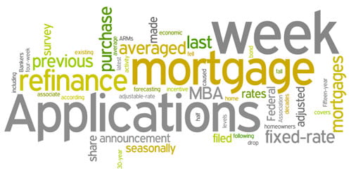 Why We Decided To Refinance Our Home