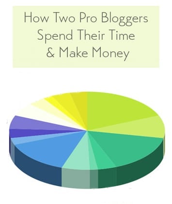 How Do Bloggers Make Money?