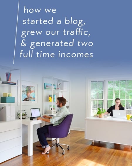 Blogging For Business