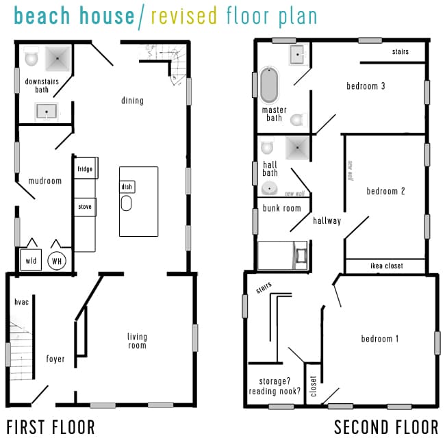 Beach House Style Inspiration