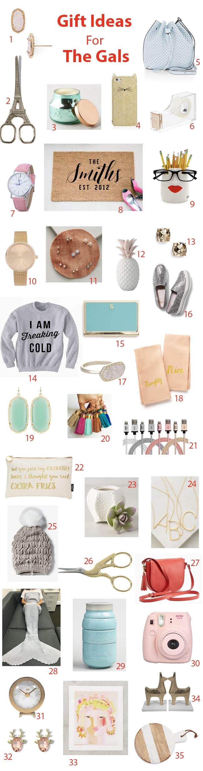 2016 Holiday Gift Guide