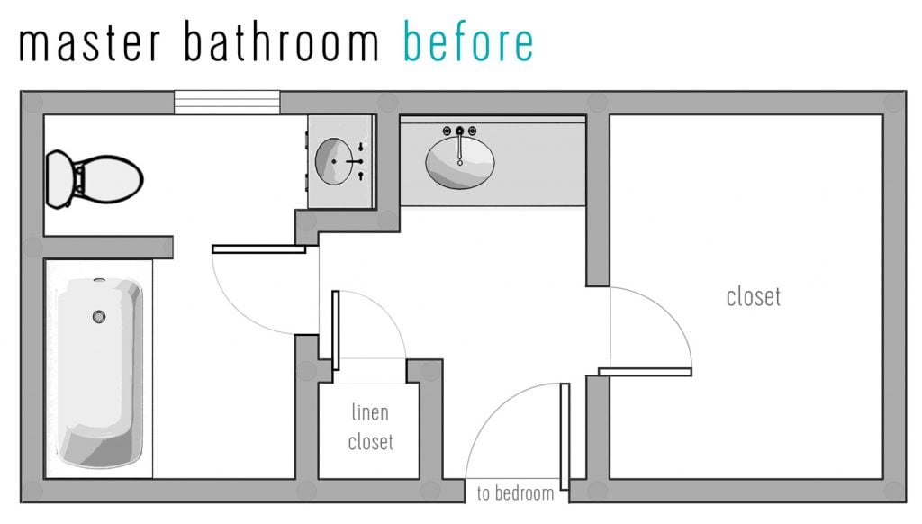 Bathroom Reno: The Floor Plan & Picking Tile