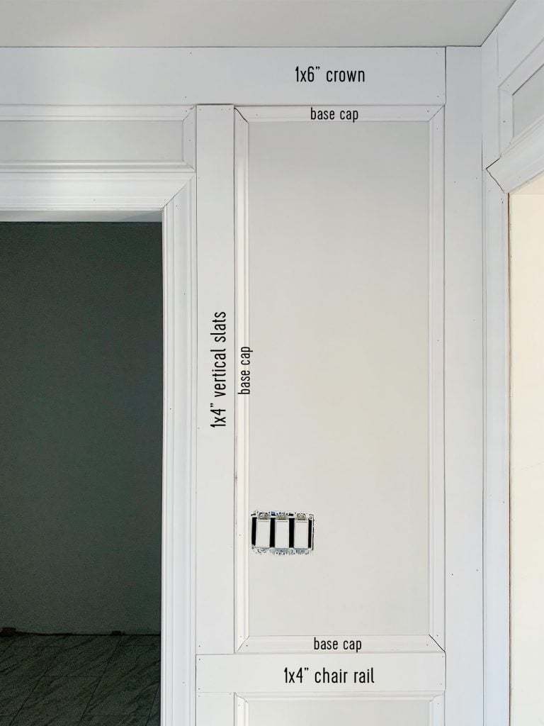 Labeled Diagram Of Decorative Wall Molding Treatment In Bathroom Upper Half