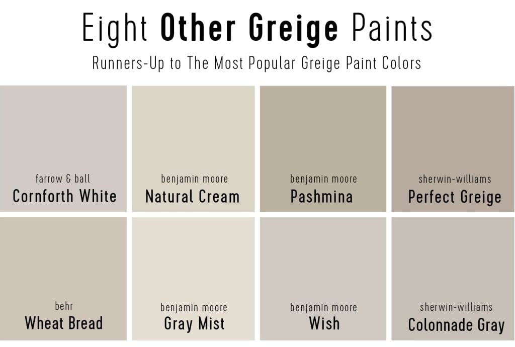 Grid of Eight Other Top Greige Paint Colors