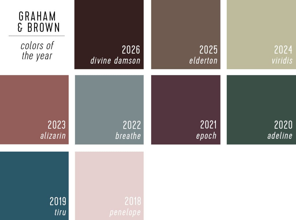 Graham and Brown Color of the Year Selections 2017 Through 2026