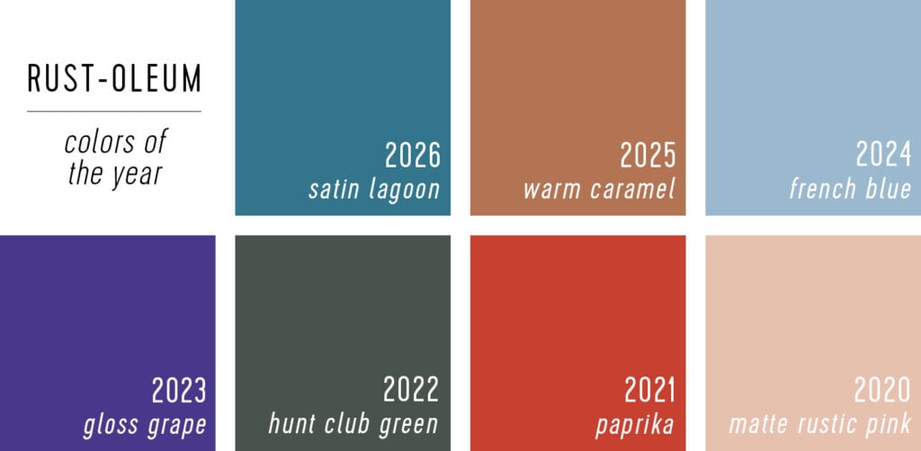 Rustoleum Color of the Year Selections 2020 to 2026