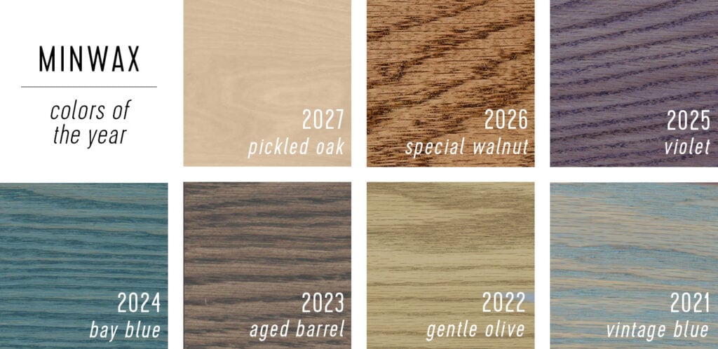 Minwax Color Of The Year Selections 2021 to 2027
