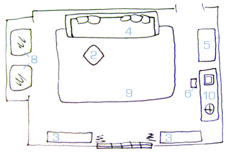 Space Planning 101: Five Ways To Plan A Room Layout