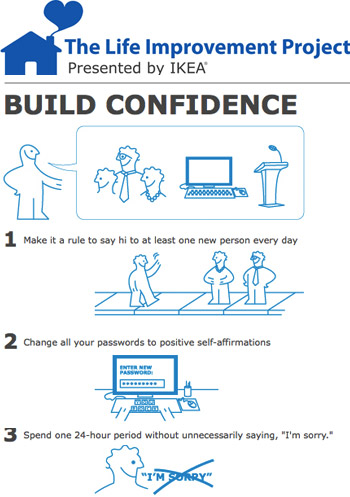 Fab Freebie: Ideas For Ikea