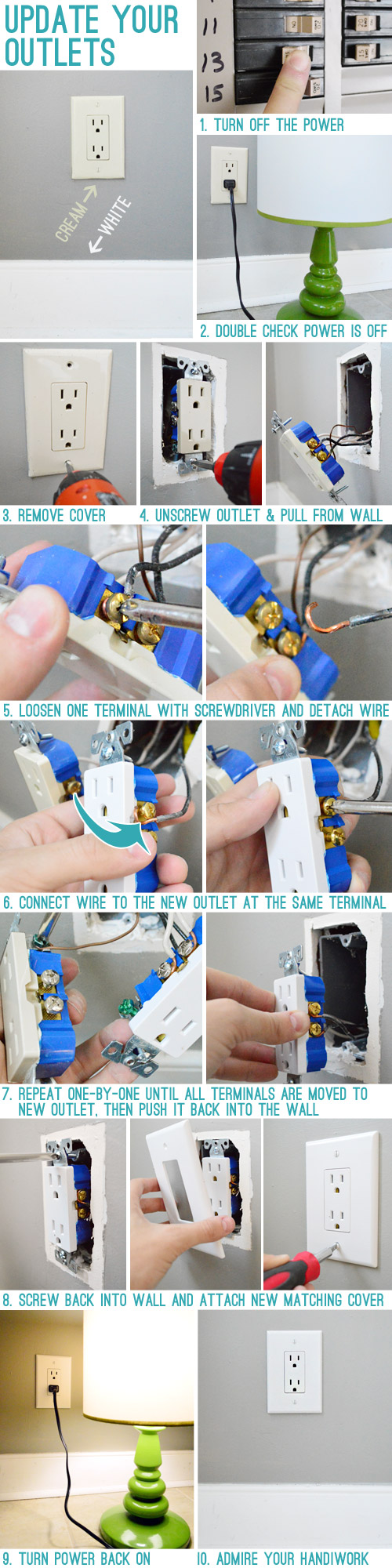 How To Change Your Outlets