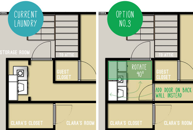 Laundry Room Makeover Plan