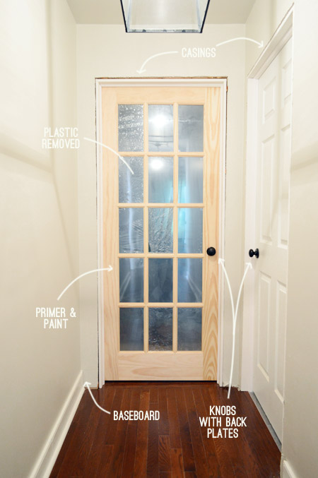 How To Hang A Door