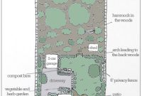 Our First Home: Exterior Design and Curb Appeal