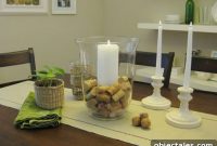 How to Keep Candlesticks Straight and Stable