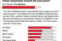 Accent Tests: Identify Your Regional or Foreign Accent