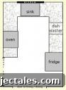 Kitchen Layout Ideas to Maximize Storage Space
