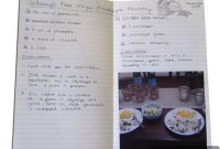 Create a Couples’ Cookbook: Shared Recipes and Meal Ideas
