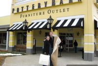 Window Shopping in Charlotte: Where to Browse and Discover