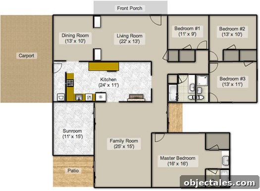 featured 30524