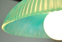 DIY Turquoise Glass Lampshade Painting Guide
