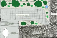 Planning a Paver Patio: Step-by-Step Checklist