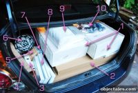 What to Expect on Your First IKEA Visit