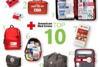 How to Build an Emergency Kit: Essential Checklist