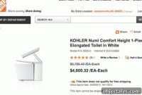 Inside the World’s Most Expensive Toilet