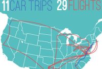 Infographics: Design Tips, Examples and Tools