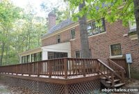 House-Hunting Checklist: Key Features to Look For