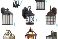 Choose the Right Outdoor Light for Your Home