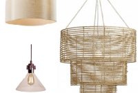 Install Three Kitchen Pendant Lights for a Stylish Upgrade