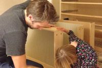 Built-In Security: Design Principles and Implementation