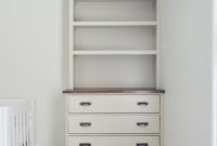 Build a Sturdy Bookshelf: Step-by-Step Guide