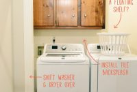 Laundry Room Remodel: Plans, Costs & First Steps
