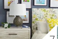 What Your Home Should Look Like at 30