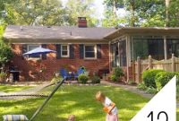 Overwhelmed by Buying a House? Where to Start