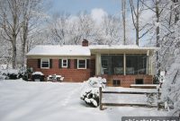 What Went Wrong When We Sold Our House FSBO