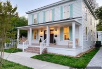 Vacation Rental Costs With Real Numbers for Owners