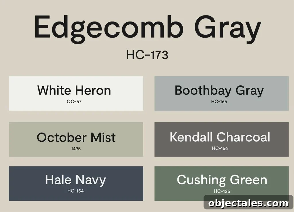 Benjamin Moore Edgecomb Gray: A Versatile Greige for Any Room 15 Benjamin Moore Colors That Coordinate With Edgecomb Gray