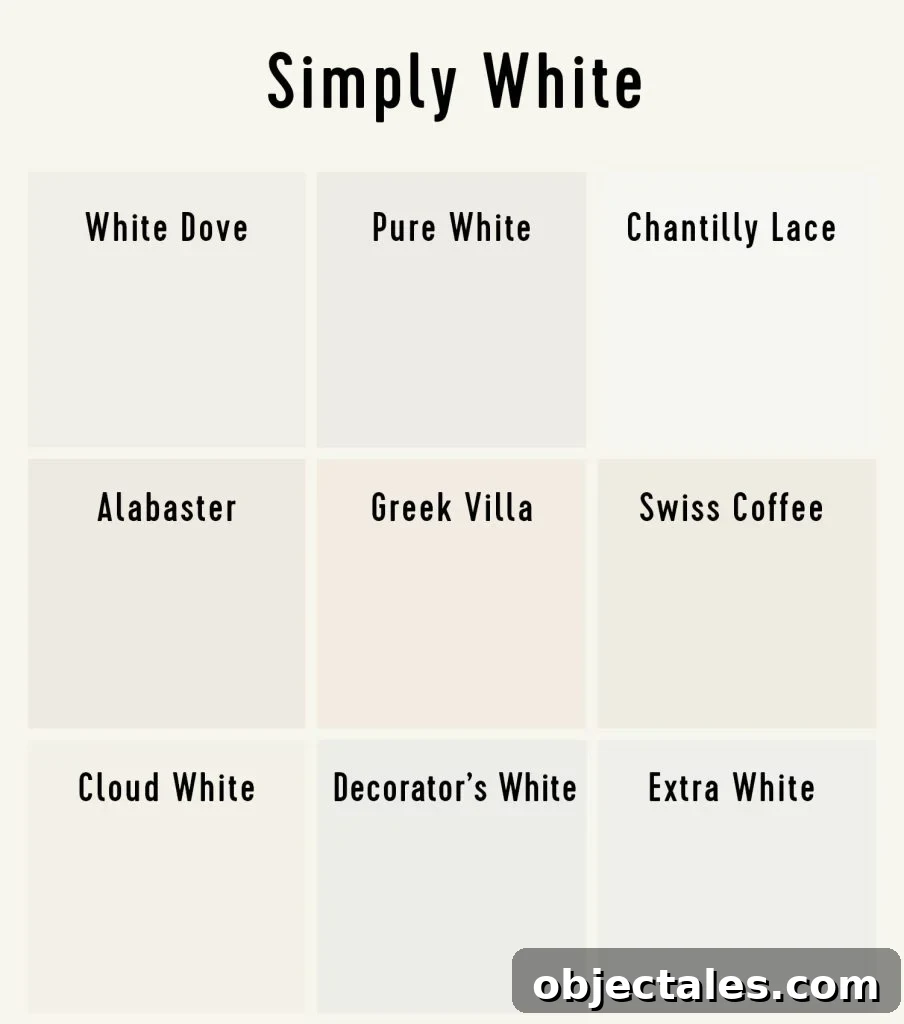 Benjamin Moore Simply White Compared To Ohter Popular White Paints