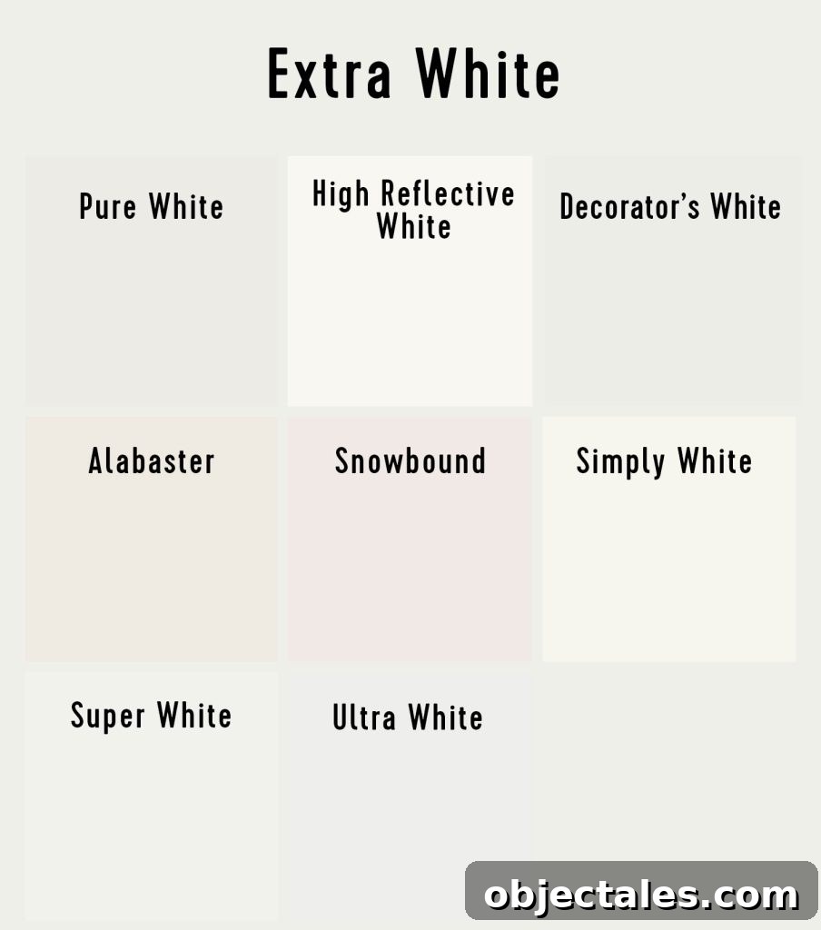 Sherwin Williams Extra White Compared To Other Best White Paint Colors