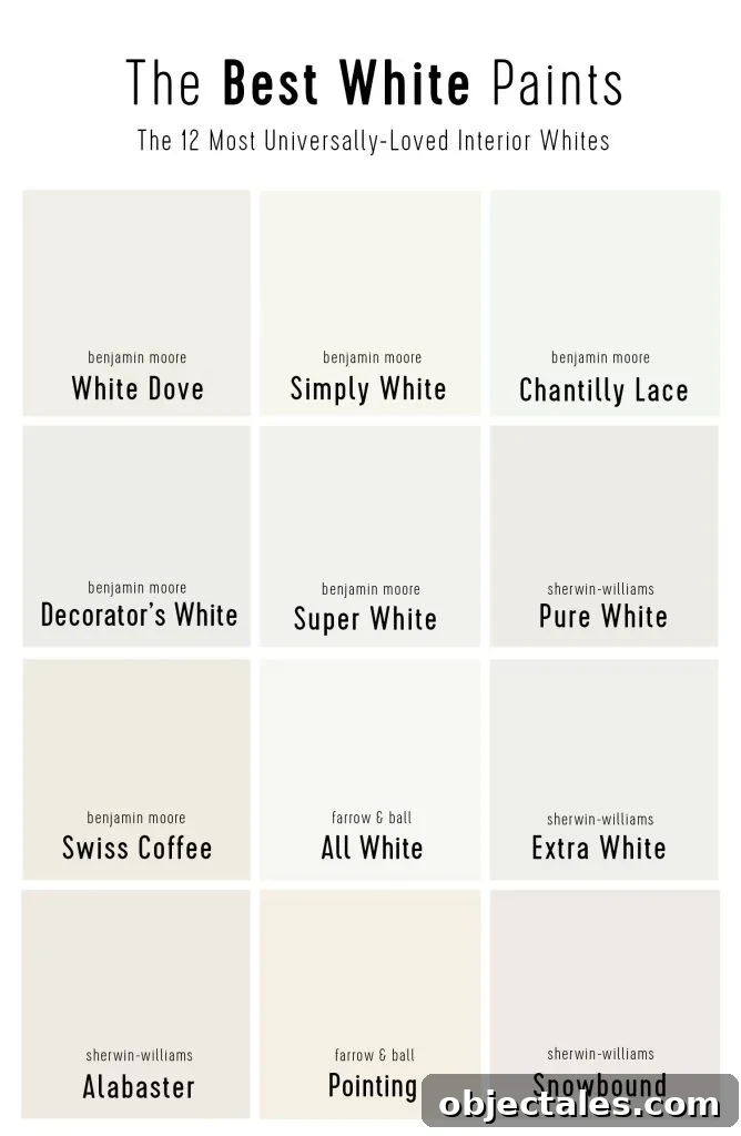 The 12 Best White Paint Color Grid Collage With Labels