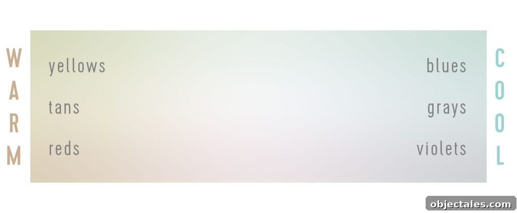 Undertone Gradient From Warm To Cool