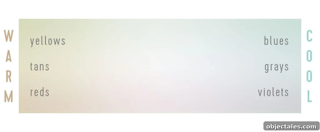 Undertone Gradient From Warm To Cool
