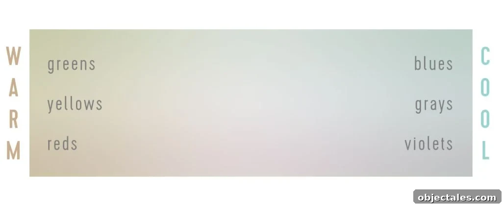 Undertone Gradient From Warm To Cool Grays
