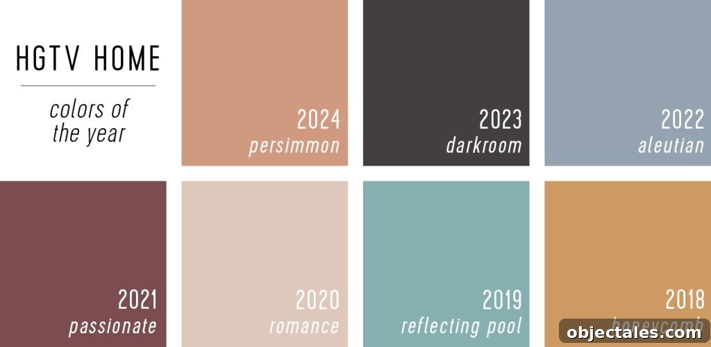 Grid Of HGTV Home by Sherwin Williams Color Of The Year Selections 2024 to 2018