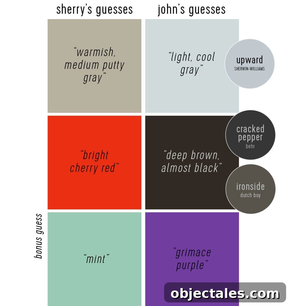 Sherry and John Color Of The Year 2024 Predictions