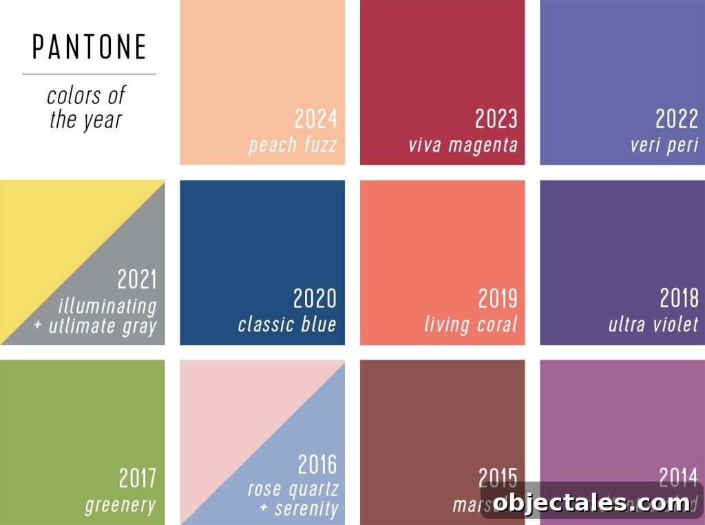 Color Swatch of Pantone Color Of The Year 2024 Peach Fuzz